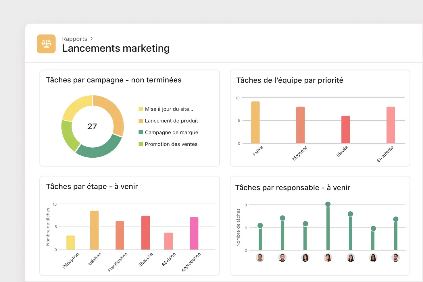 gérez vos campagnes sur Asana