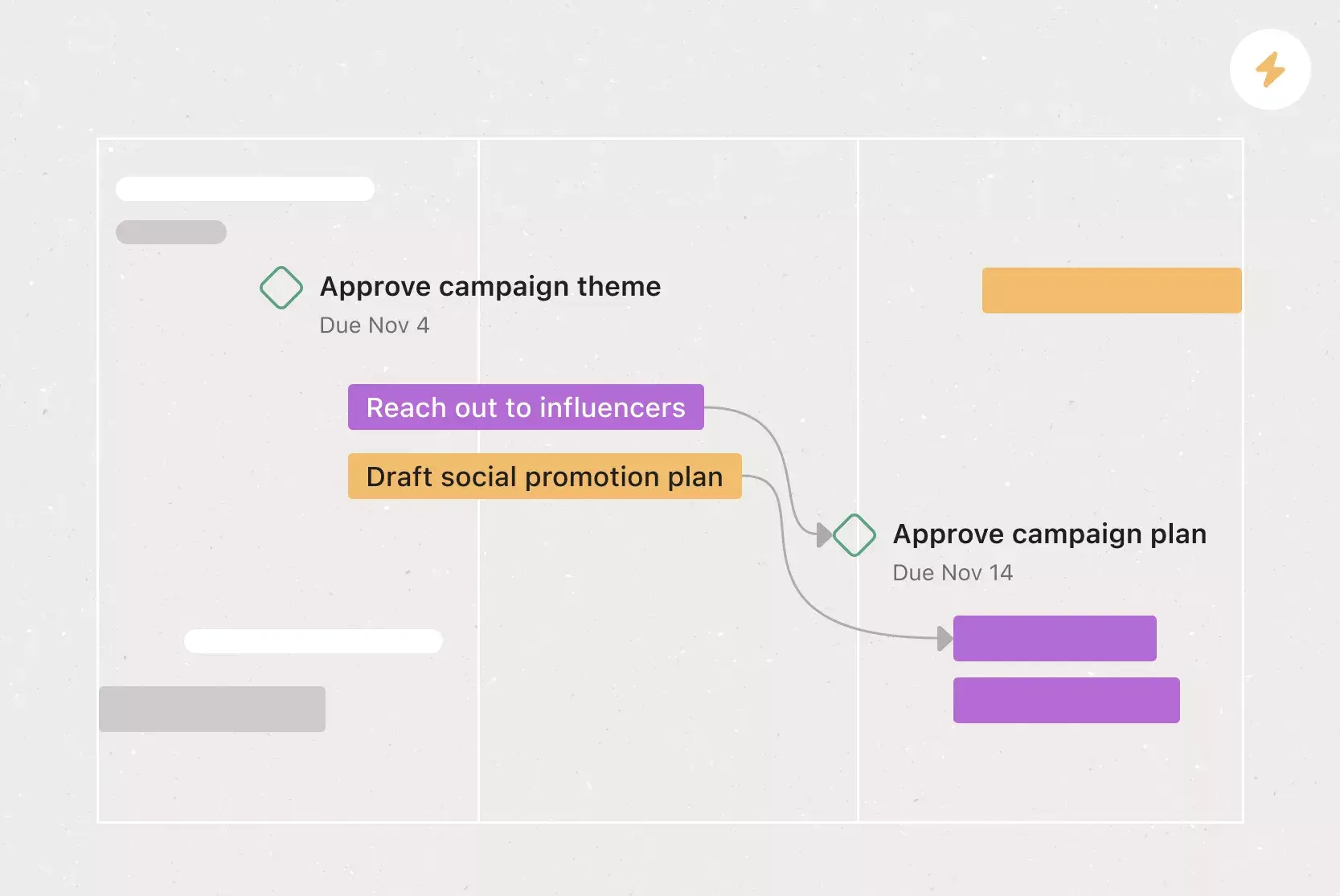 Timeline template banner image