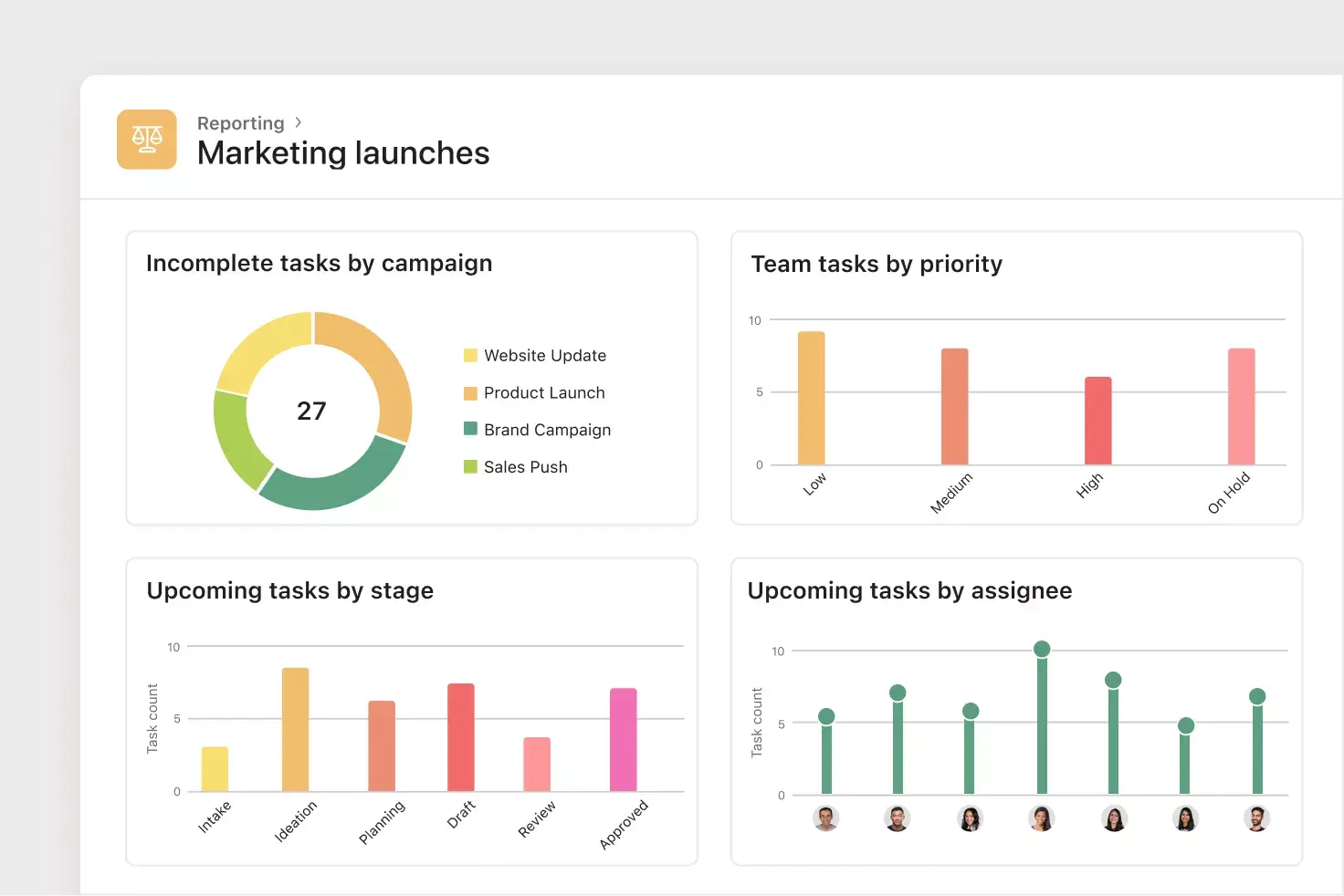 manage campaigns in Asana