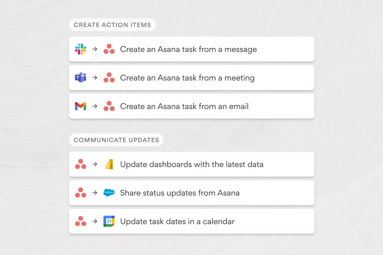 Asana integrations