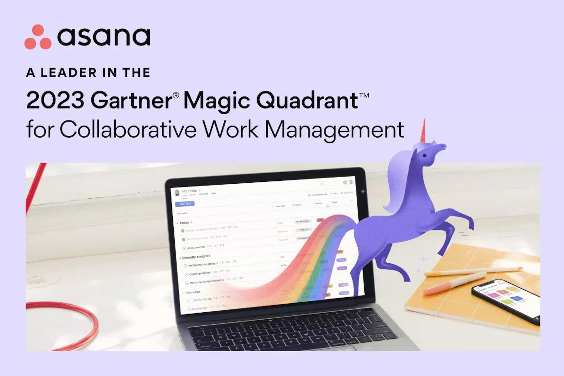 Gartner Magic Quadrant 2023