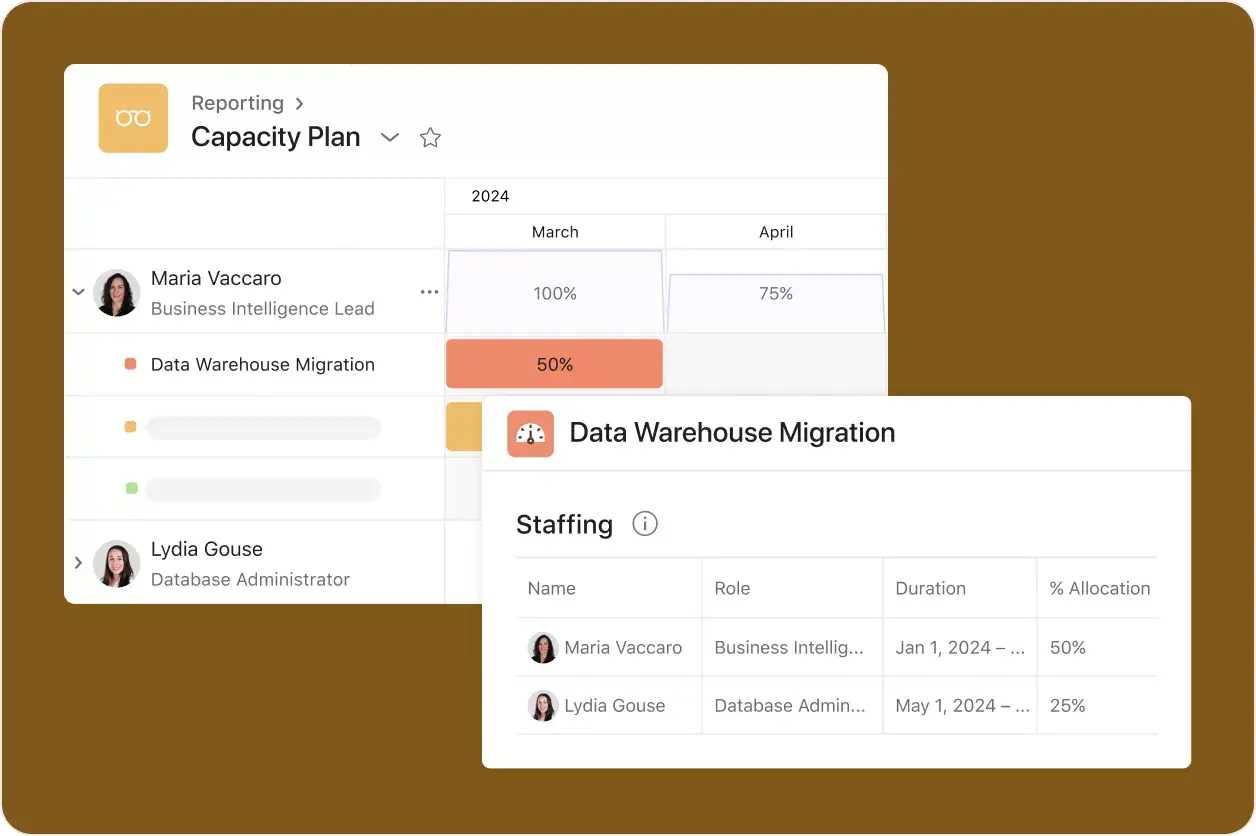 Capacity plan: Asana abstracted UI