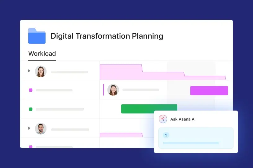 Speed up planning cycles thumbnail