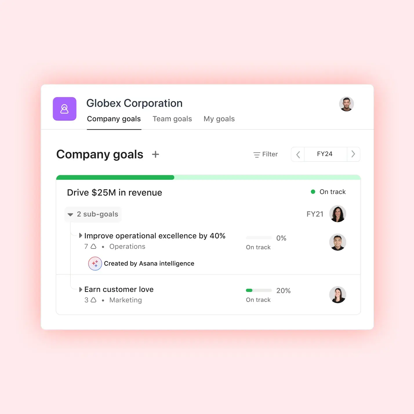 Quickly adapt to shifting business priorities with Asana