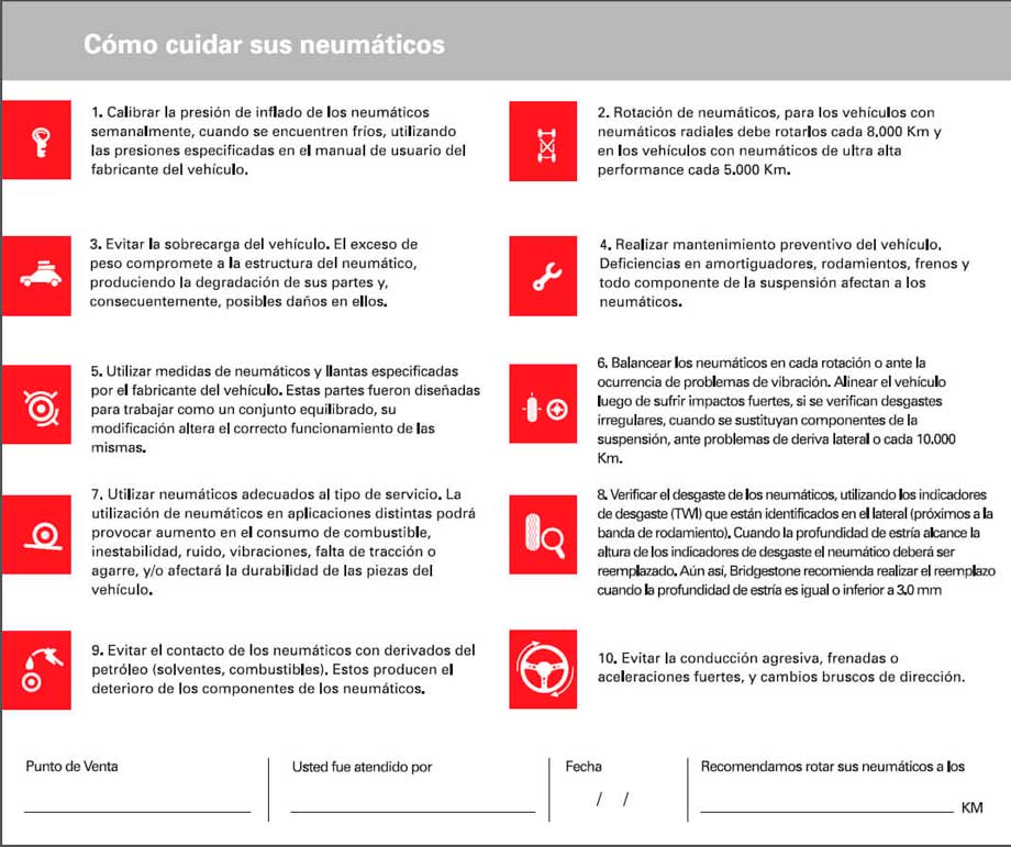 Infografía con consejos para cuidar sus neumáticos Bridgestone