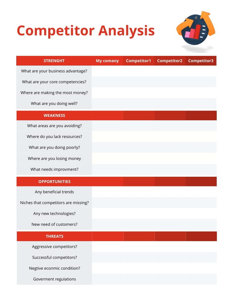 Competitor Analysis Worksheet