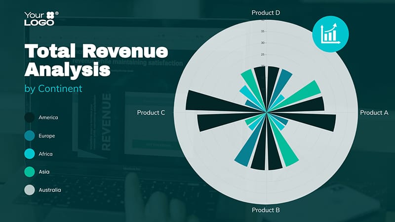 Total Revenue Analysis by Continent Polar Area Chart Modern Template