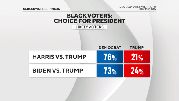 harris-vs-biden-black.png 