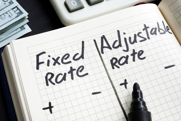 Fixed rate vs adjustable rate mortgage pros and cons. 