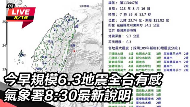 今早規模6.3地震全台有感氣象署最新說明