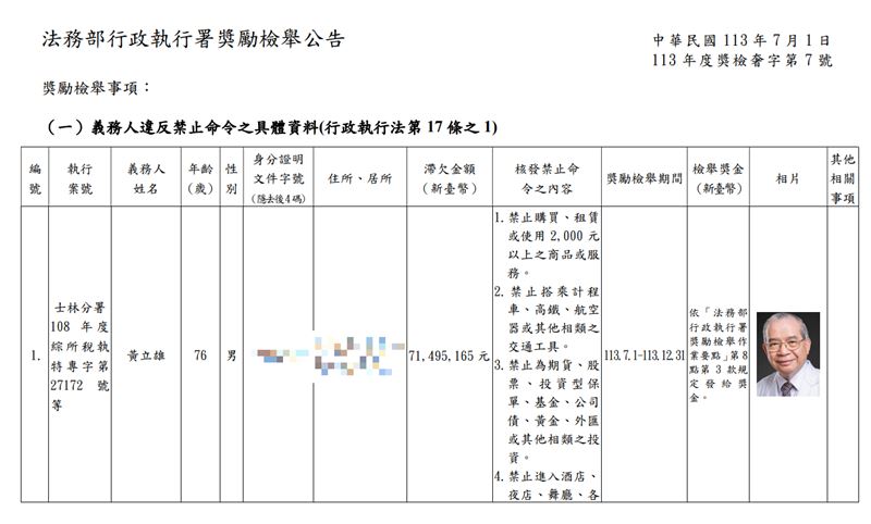 行政執行署今（1）日發出獎勵公告。（圖／翻攝畫面）