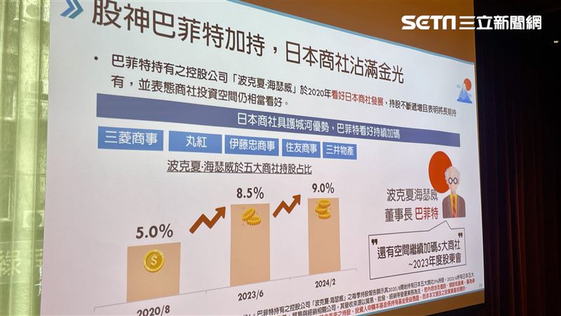 股神巴菲特看好日本商社，中信投信推出中信日本商社ETF（00955）。（圖／記者王翊綺攝影）