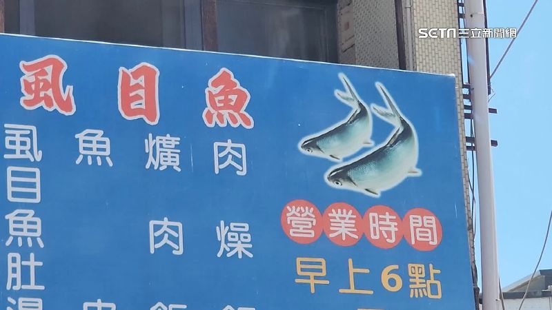 控名店二代涉詐　偽造文書害背10多萬貸款