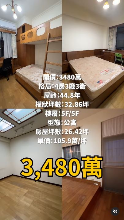 &nbsp;內行點出屋齡跟頂加物件最好別碰。（圖／翻攝自IG）