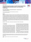 Research paper thumbnail of Using infrared spectrum analyses to predict tensile strength of fibres in a group of closely related plant species: case of Mascarenes Pandanus spp