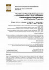 Research paper thumbnail of The Effect of Polymethylsilsesquioxane Concentration on the Liquid Foundation: Characterization of Nanostructure and Biophysical Properties