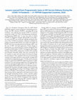 Research paper thumbnail of Lessons Learned from Programmatic Gains in HIV Service Delivery During the COVID-19 Pandemic — 41 PEPFAR-Supported Countries, 2020