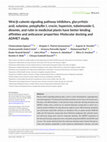 Research paper thumbnail of Wnt/β-catenin signaling pathway inhibitors, glycyrrhizic acid, solanine, polyphyllin I, crocin, hypericin, tubeimoside-1, diosmin, and rutin in medicinal plants have better binding affinities and anticancer properties: Molecular docking and ADMET study