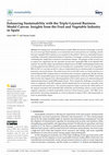 Research paper thumbnail of Enhancing Sustainability with the Triple-Layered Business Model Canvas: Insights from the Fruit and Vegetable Industry in Spain