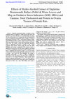 Research paper thumbnail of Effects of Hydro-Alcohol Extract of Englerina Drummondii Balleex Polhil & Wiens Leaves and Msg on Oxidative Stress Indicators (SOD, MDA) and Catalase, Total Cholesterol and Protein in Ovaria Tissues of Female Rats