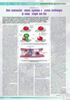 Research paper thumbnail of Нові потенційні антикоагулянти на основі інгібіторів фактора згортання XIa