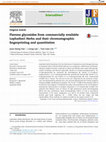 Research paper thumbnail of Flavone glycosides from commercially available Lophatheri Herba and their chromatographic fingerprinting and quantitation