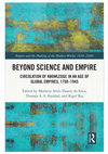 Research paper thumbnail of (w/ Matheus Alves Duarte da Silva and Kapil Raj) Beyond Science and Empire: Circulation of Knowledge in an Age of Global Empires, 1750-1945 (Routledge, 2023)