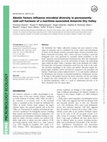 Research paper thumbnail of Abiotic factors influence microbial diversity in permanently cold soil horizons of a maritime-associated Antarctic Dry Valley