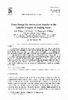 Research paper thumbnail of Form factors for two-nucleon transfer in the diabolical region of rotating nuclei