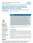 Research paper thumbnail of Digital Teaching Competence According to the DigCompEdu Framework. Comparative Study in Different Latin American Universities