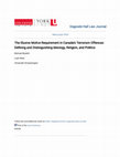 Research paper thumbnail of The Elusive Motive Requirement in Canada’s Terrorism Offences: Defining and Distinguishing Ideology, Religion, and Politics