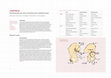 Research paper thumbnail of Minimizing data loss when excavating human skeletal remains