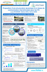 Research paper thumbnail of Proposition d'une structuration dynamique d'un réseau de communication intervéhiculaire pour les ITS