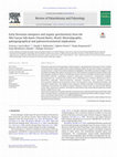 Research paper thumbnail of Early Devonian miospores and organic geochemistry from the Alto Garças Sub-basin (Paraná Basin), Brazil: Biostratigraphic, paleogeographical and paleoenvironmental implications