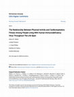 Research paper thumbnail of The Relationship Between Physical Activity and Cardiorespiratory Fitness Among People Living With Human Immunodeficiency Virus Throughout the Life Span