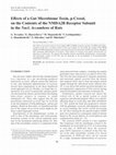 Research paper thumbnail of Effects of a Gut Microbiome Toxin, p-Cresol, on the Contents of the NMDA2B Receptor Subunit in the Nucl. Accumbens of Rats