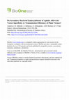 Research paper thumbnail of Do Secondary Bacterial Endosymbionts of Aphids Affect the Vector Specificity or Transmission Efficiency of Plant Viruses?