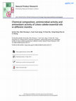 Research paper thumbnail of Chemical Composition, Antimicrobial Activity, and Mode of Action of Essential Oils against<i>Paenibacillus larvae</i>, Etiological Agent of American Foulbrood on<i>Apis mellifera</i>