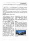 Research paper thumbnail of The efficiency of different orientations of photovoltaic systems