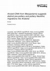 Research paper thumbnail of Ancient DNA from Mesopotamia suggests distinct Pre-Pottery and Pottery Neolithic migrations into Anatolia