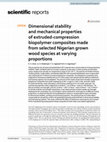 Research paper thumbnail of Dimensional stability and mechanical properties of extruded-compression biopolymer composites made from selected Nigerian grown wood species at varying proportions