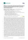 Research paper thumbnail of Chemical composition and antioxidant properties of Synsepalum dulcificum Daniell and Carica papaya L. seeds oil