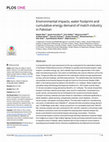 Research paper thumbnail of Environmental impacts, water footprint and cumulative energy demand of match industry in Pakistan