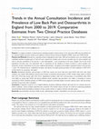 Research paper thumbnail of Trends in the Annual Consultation Incidence and Prevalence of Low Back Pain and Osteoarthritis in England from 2000 to 2019: Comparative Estimates from Two Clinical Practice Databases