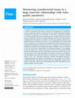 Research paper thumbnail of Monitoring cyanobacterial toxins in a large reservoir: relationships with water quality parameters