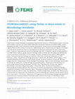 Research paper thumbnail of #EUROmicroMOOC: using Twitter to share trends in Microbiology worldwide