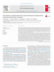 Research paper thumbnail of Frequency and distribution of canine leishmaniasis diagnosed by veterinarians in Europe