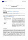 Research paper thumbnail of Effect of Aging Heat Treatment in an Al-4008 Produced by Liquid Metal Printing