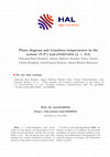 Research paper thumbnail of Phase diagram and transition temperatures in the system (T-T’) La2-xNdxCuO4 (x ≤ 0.5)