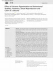 Research paper thumbnail of Effect of Extrinsic Pigmentation on Dimensional Stability, Hardness, Detail Reproduction, and Color of a Silicone